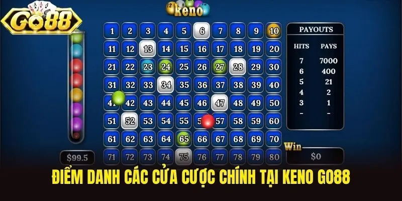 Điểm danh các cửa cược chính tại Keno Go88