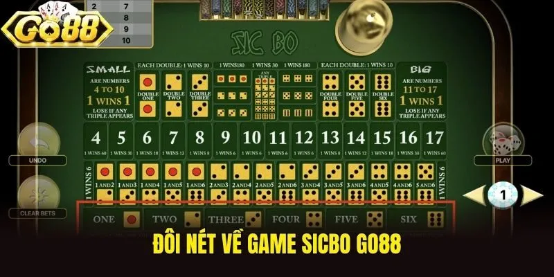 Đôi nét về game Sicbo Go88