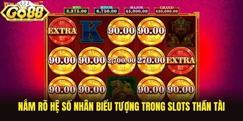 Nắm rõ hệ số nhân biểu tượng trong slots Thần Tài